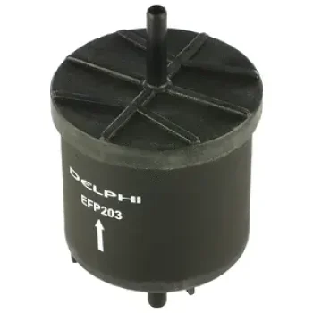 WILMINK GROUP WG1498215