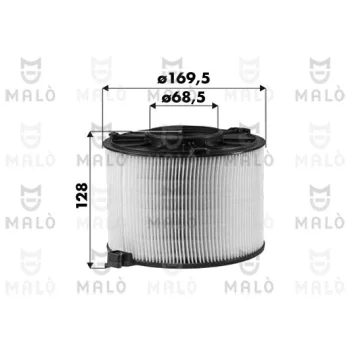 AKRON-MALÒ 1500666