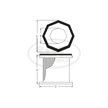 SCT - MANNOL SB 3224