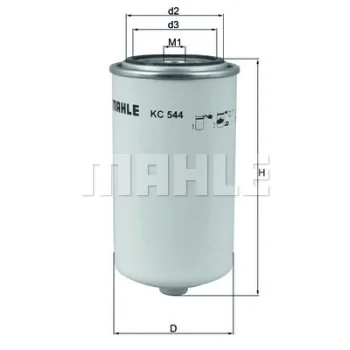 WILMINK GROUP WG1426304