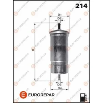 EUROREPAR E145078