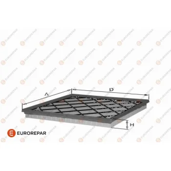 EUROREPAR 1682266380