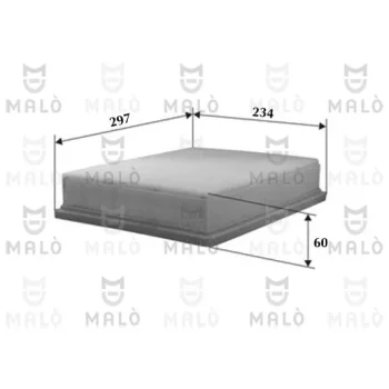AKRON-MALÒ 1500125