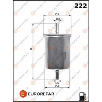 EUROREPAR E145094