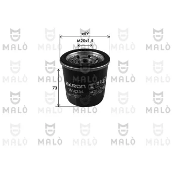 AKRON-MALÒ 1510234