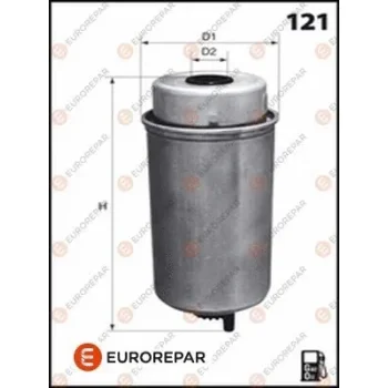 EUROREPAR E148137