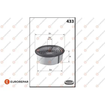 EUROREPAR 1682256880