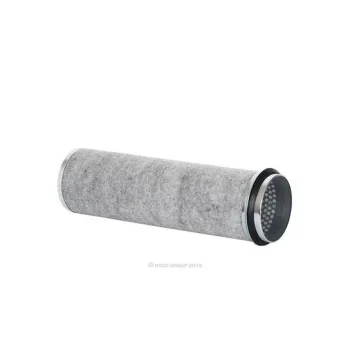 RYCO HDA6070