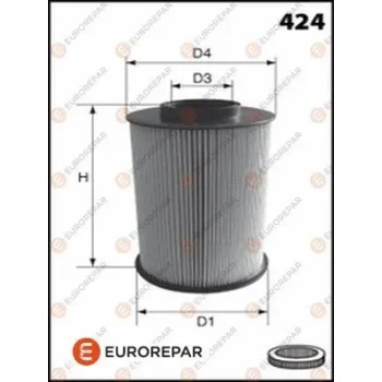 EUROREPAR 1611156380