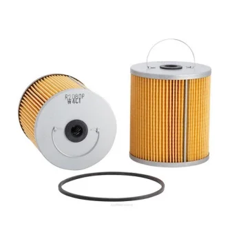 RYCO R2080P