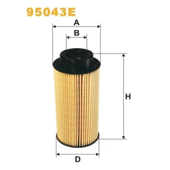 WIX FILTERS 95043E