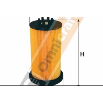 Omnicraft 2136691