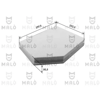 AKRON-MALÒ 1500631
