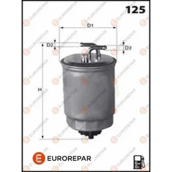 EUROREPAR E148156