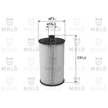 AKRON-MALÒ 1520124