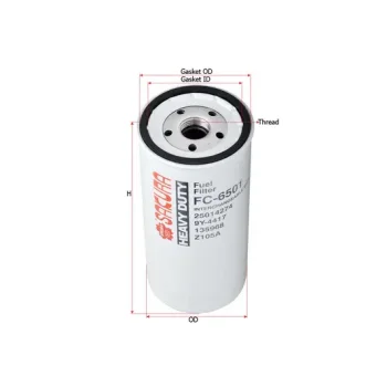 Sakura Filters AU FC-6501
