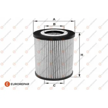 EUROREPAR 1682276980