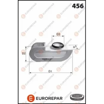 EUROREPAR 1667446980