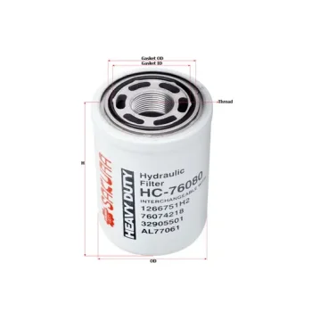 Sakura Filters AU HC-76080