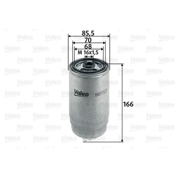 VALEO 587727
