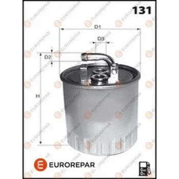 EUROREPAR E148144