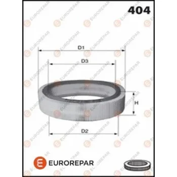 EUROREPAR E147021