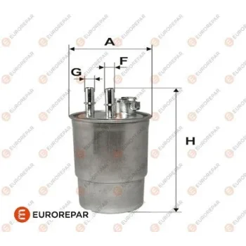 EUROREPAR E148172