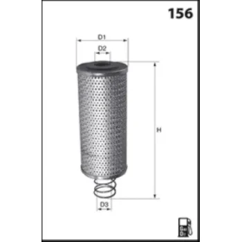 MISFAT F605