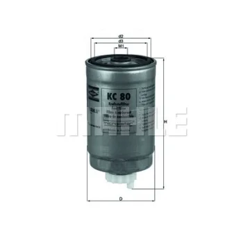 WILMINK GROUP WG1214851