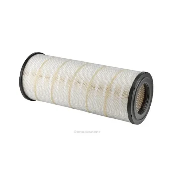RYCO HDA6037