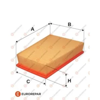 EUROREPAR E147281