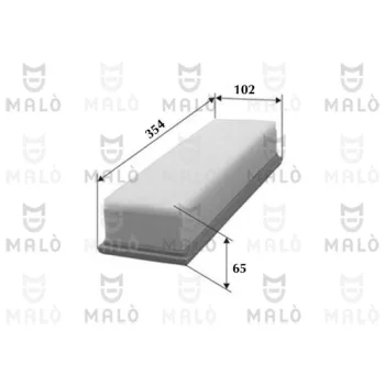 AKRON-MALÒ 1500557