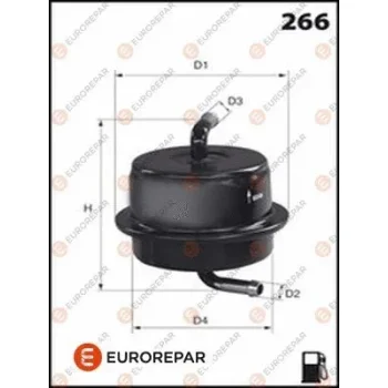 EUROREPAR E145089