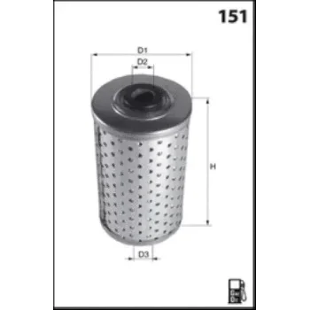 MISFAT F602