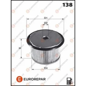 EUROREPAR E148107