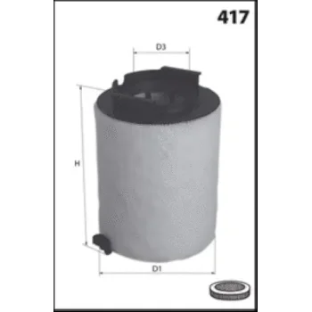 MISFAT R433B