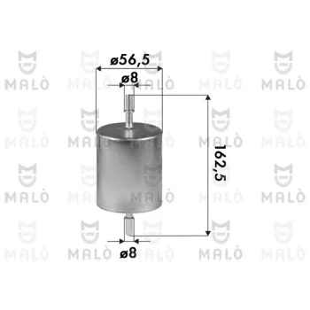 AKRON-MALÒ 1520234