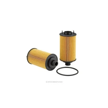 RYCO R2868P
