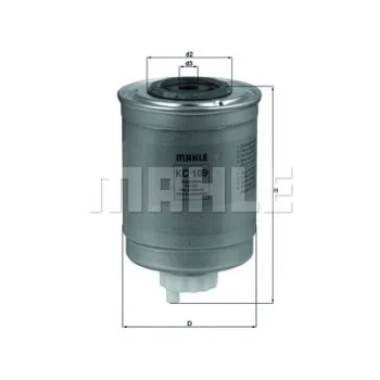 WILMINK GROUP WG1214748