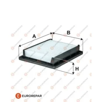 EUROREPAR E147143