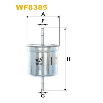 WIX FILTERS WF8385