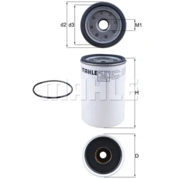 WILMINK GROUP WG1214815