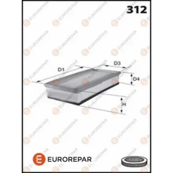 EUROREPAR E147303