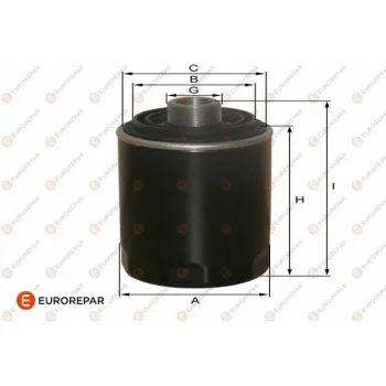 EUROREPAR 1682287680