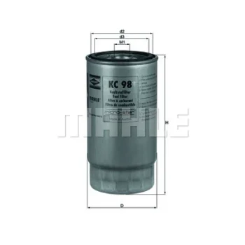 WILMINK GROUP WG1214858