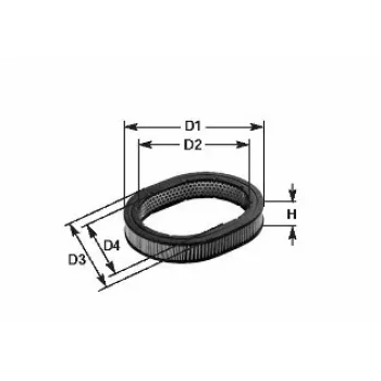 CLEAN FILTERS MA1050