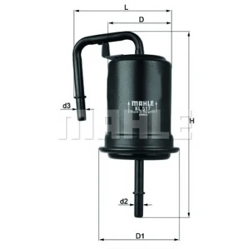 WILMINK GROUP WG1368597