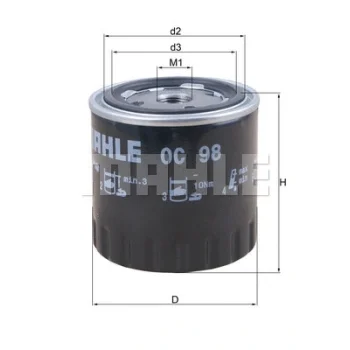 WILMINK GROUP WG1217249