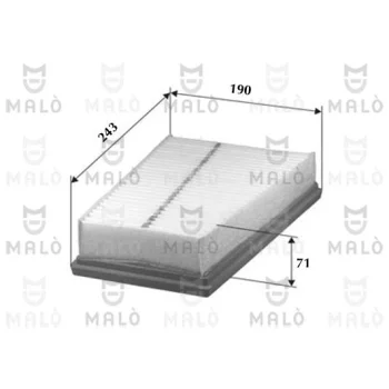 AKRON-MALÒ 1500591