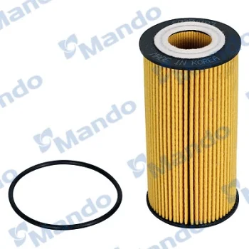 MANDO EEOV0002Y